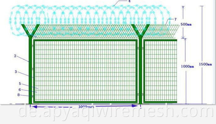 PVC -verzinktes Sicherheitsdrahtnetzzaun Metallsicherheitszaun